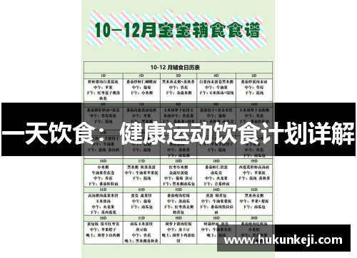 一天饮食：健康运动饮食计划详解