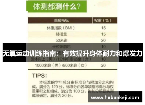 无氧运动训练指南：有效提升身体耐力和爆发力