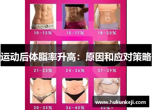 运动后体脂率升高：原因和应对策略