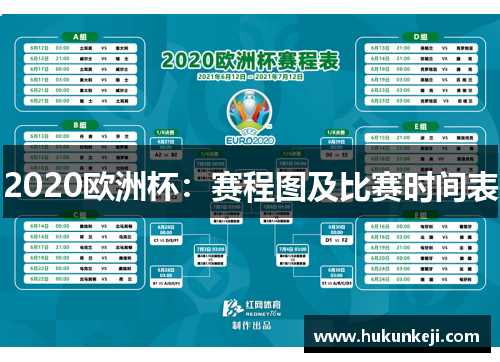 2020欧洲杯：赛程图及比赛时间表